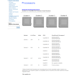 Материнская плата Socket-1 020M2 SIS85C401/402 USA/8xSimm30 AT "!"