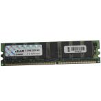 Оперативная память DIMM DDR1 512Mb PC-3200 eRAM, hynix "!"
